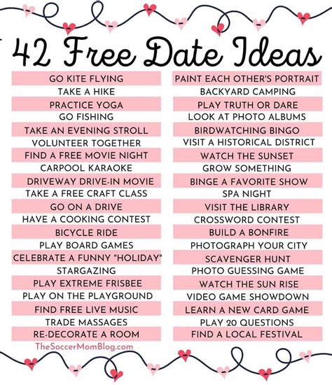 date ideas for couples|fun date ideas.